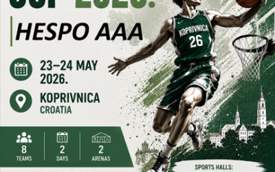 Alps-Adriatic Basketball Tournament in Koprivnica